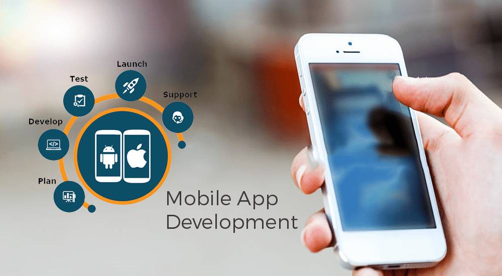 Iphone Application Development- New Way to Increase Your Business