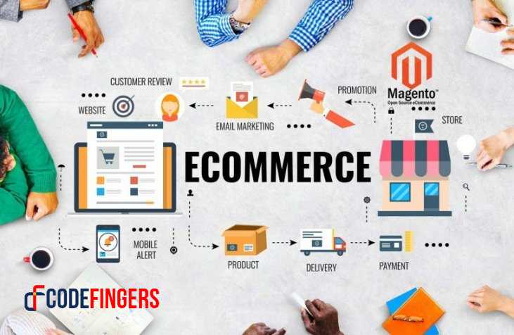 Best E-commerce website development